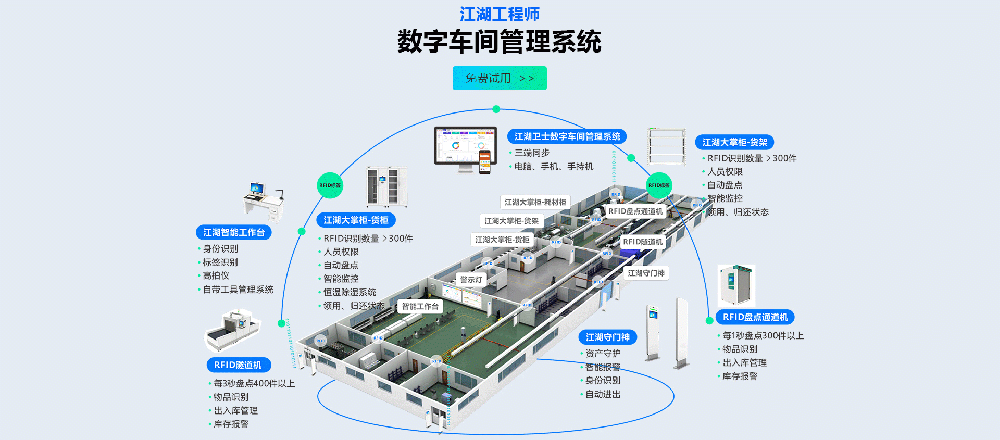 機械ERP軟件生產(chǎn)管理系統(tǒng)解決方案